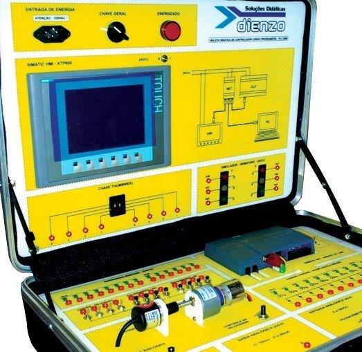 painel eletrônico ncm - Soluções Industriais